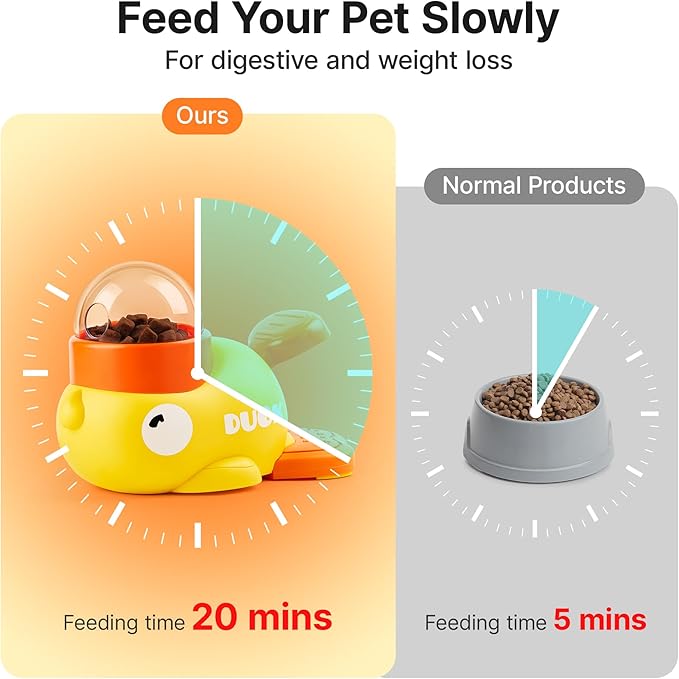 DuckPaws™ Pets Food Dispenser