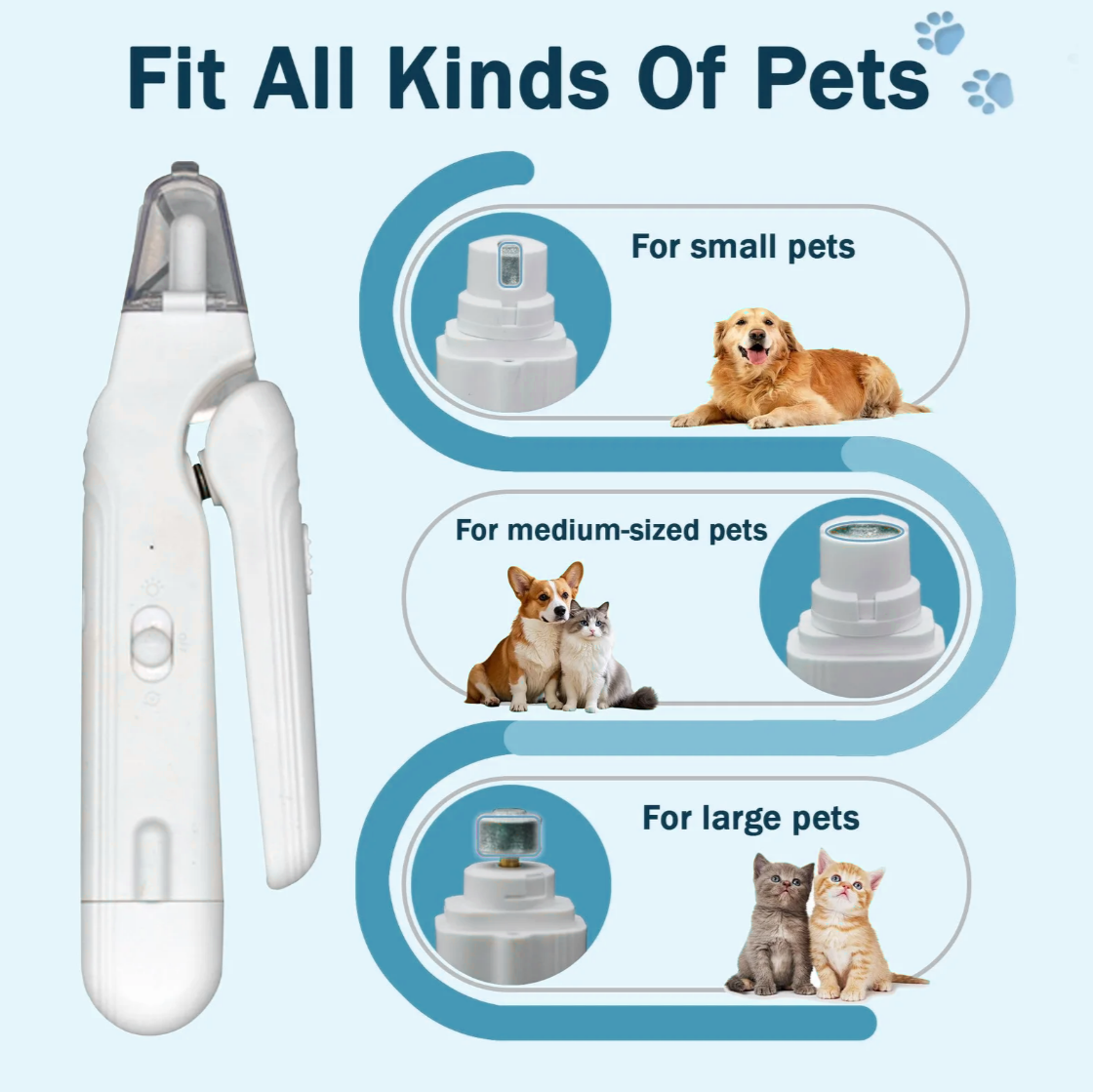 Lexora™ Premium 2 In 1 Pet Nail Clippers With Led