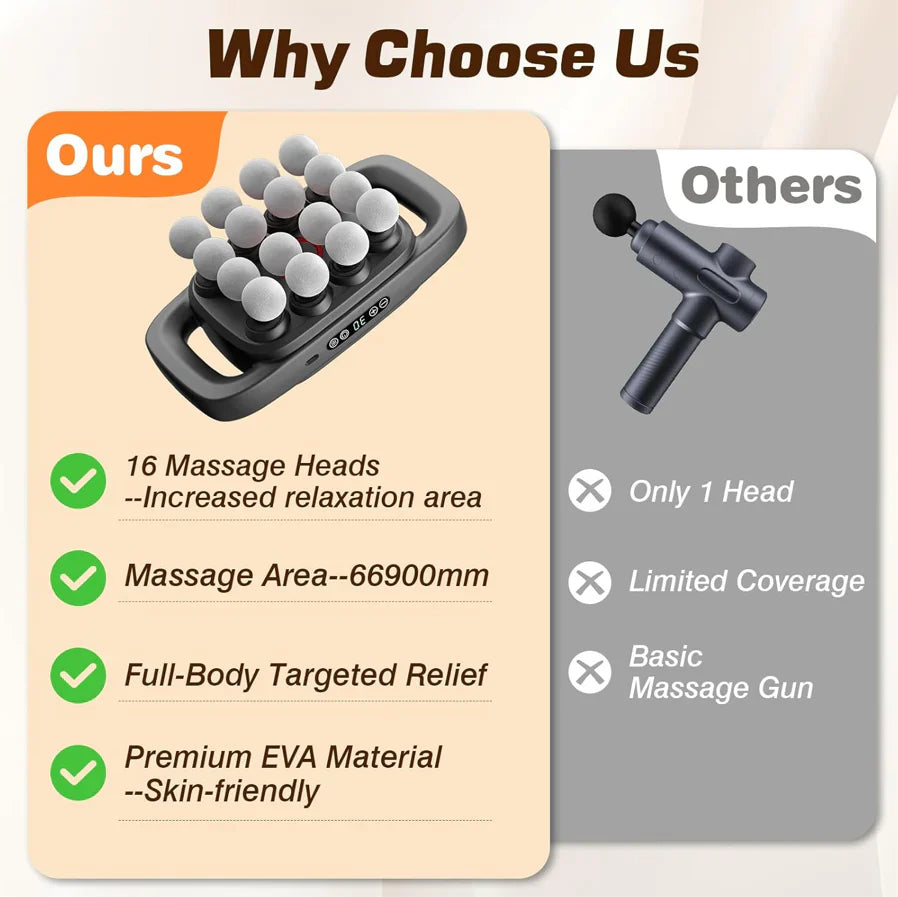 Full Body Electric Massager