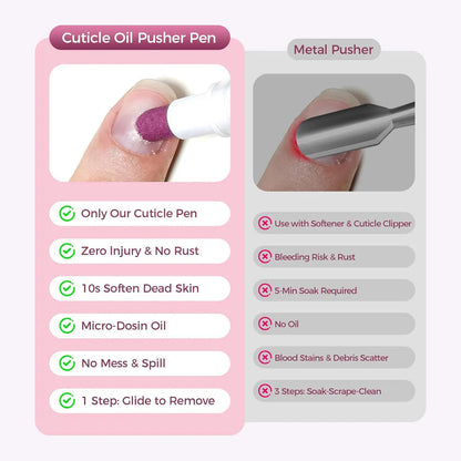 Cuticle Oil Pen and Pusher (2PCS)