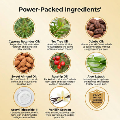 BareRoot™ Cyperus Rotundus Oil